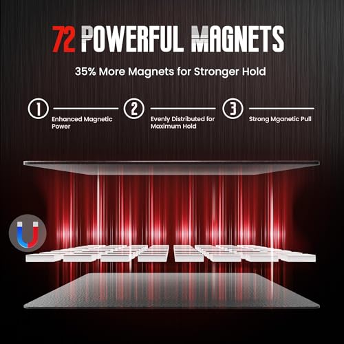 Magnetic Tool Mat, 40 lbs Magnetic Tool Holder - view 4
