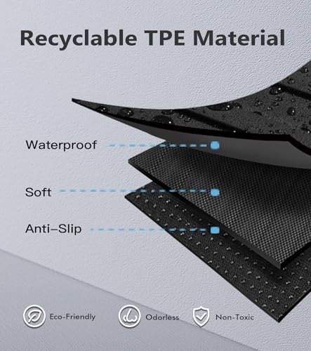 Floor Mats for Tesla Model 3 2017-2023 Except Highland - view 3