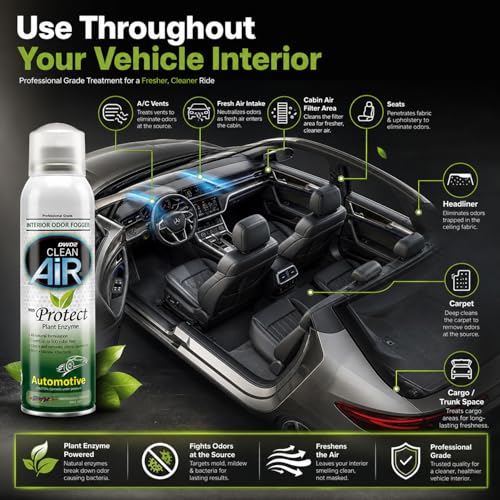 Protect Automotive Mold Treatment - Revitalize Your Car's Interior The Green Automotive Mold Treatment Solution. Say Goodbye to Unpleasant Odors and Hello to a Fresh and Protected Cabin (FOGGER) - view 5
