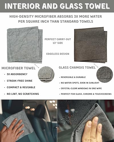 18Pcs Professional Car Interior Detailing Kit All-in-One Cleaning Tools for Windows, Dashboard, Vents, Windshield Cleaner Brush, Magic Sponge, Chamois Cloth, Detailing Brushes & Accessories - view 6