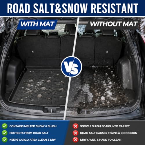 Cargo Mat for Subaru Crosstrek(Not Hybrid) & Impreza 2024-2027 - view 5