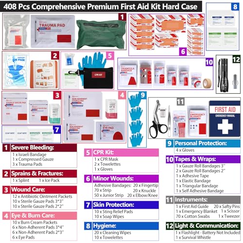 Hard Case First Aid Kit 408 Pcs - Wall Mountable Trauma Kit for Car, Home, Office & Truck - Comprehensive Large First Aid Supplies with Color-Coded Labelled Compartments - view 3