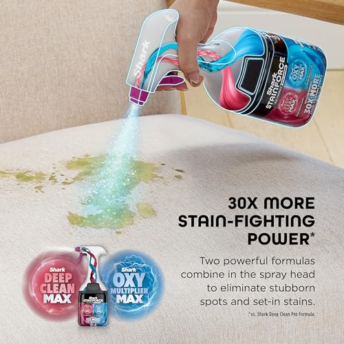 StainForce 2-Pack Refill Cartridge, Stain & Odor Remover, BNDHXCM500 - view 2