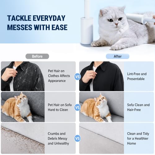 Mini Travel Lint Roller Strong Sticky for Pet Hair w/Dust Cover, 120 Sheets - view 6