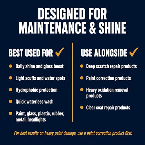 Premium Ceramic Coating Car Care Kit – 16.9 fl oz Hydrophobic Spray, Microfiber Towel, Foam Applicator Pad & Wash Sponge - view 5