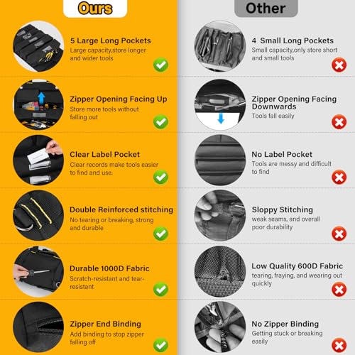 Tool Bag,Large Roll Up Tool Bag Organizer,13 Pockets Tool Roll Storage Pouch,Heavy Duty Portable Tool Storage Carrier Bag for Men,Mechanic,Electrician,Valentines Day Gifts for Men,Black - view 4