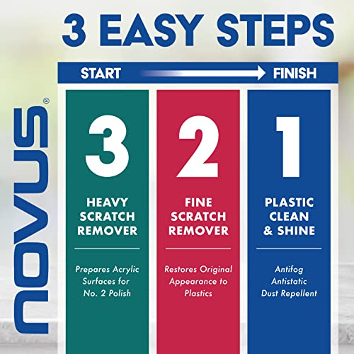 PK2-8 | Plastic Clean & Shine #1, Fine Scratch Remover #2 and Polish Mates Pack | 8 Ounce Bottles - view 4