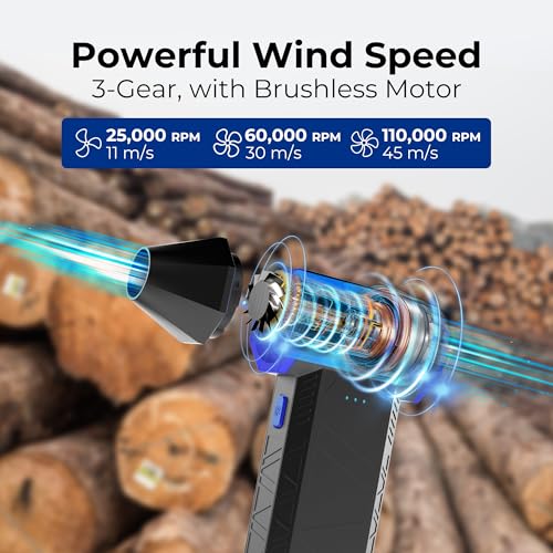 Electric Air Duster - 110,000 RPM Super Power Cordless Compressed Air Duster, 3-Gear Adjustable Mini Blower with Fast Charging, Dust Blower for Computer, Keyboard, Pet, House, Outdoor and Car - view 2