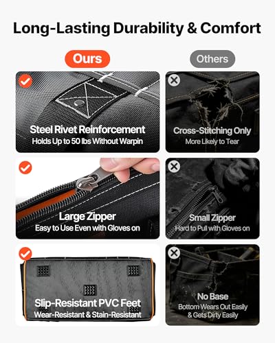 Tool Bag, 20 Inch, 33-Pocket Portable Large Tool Box Organizer Storage, Toolbox with Big Zipper, Adjustable Shoulder Strap, Water-Resistant Carry Toolbag, for Men Women Dad Husband Fathers Day - view 5