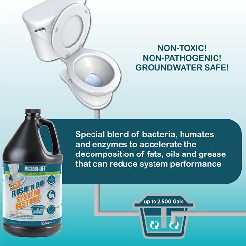 Emergency Septic Tank System Restore - Fast Acting Septic Tank Clog and Odor Removal for Troubled Septic Tanks Up to 2,500 Gallons - 1 Gallon - view 3