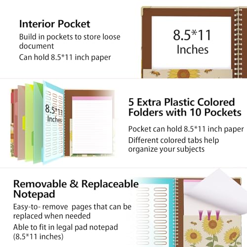 Clipboard Folder with Notepad Refillable Lined for Letter Size (11" x 8.5"), 5 Dividers with Storage 10 Pockets, Cute Spiral Foldable Clipboard with Metal Clip School Office Supplies (Sunflowers) - view 4