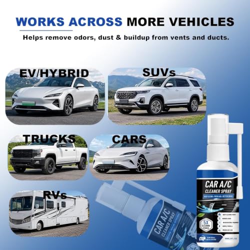 Car Air Conditioner Cleaner Spray 60ml /2 Oz - view 5