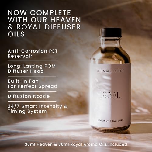Oil Diffuser, Aromatherapy Diffuser & HVAC Scent Machine with Heaven & Royal Hotel Fragrance Oil - Whole House Air Freshener for Home & Hotels - view 7