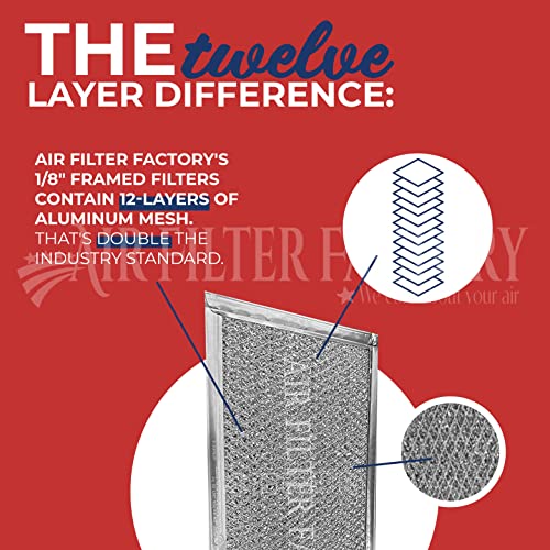 Replacement For 5304464105, 5304478913 Frigidaire Premium 12-layer Microwave Grease Filters 4-Pack - view 4