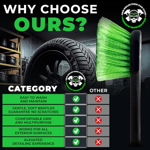 Dirty Deeds Wheel & Exterior Car Cleaning Brush | Soft Bristle Scrubber | Safe for Paint, Trim & Rims | Ergonomic Comfort Grip for Precise Detailing | Deep Cleaning | Scratch Free - view 7