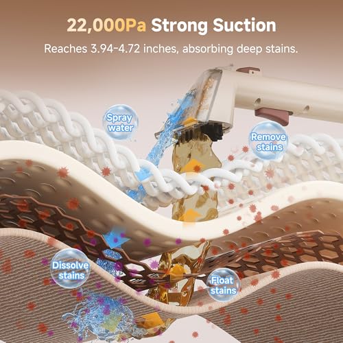 22Kpa Carpet Cleaner Machine with Odor Eliminator Stick Set of 1 - view 2
