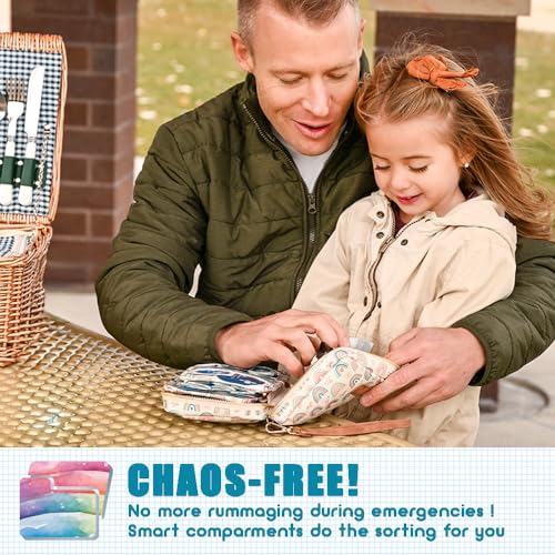 Care Rescue Pack | Family-Friendly First Aid Kit for Kids with 200 Pcs Medical Supplies | Travel-Friendly Compact Storage Bag for Home, Car, Travel, Camping, Adventure (Rainbow) - view 4