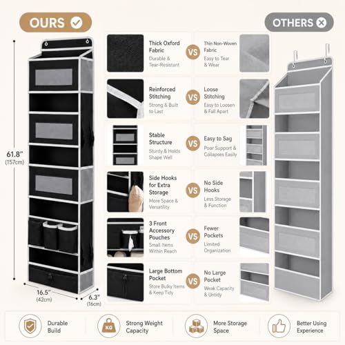 Over Door Hanging Organizer, 5 Pockets, 50 lbs Capacity, Black - view 7