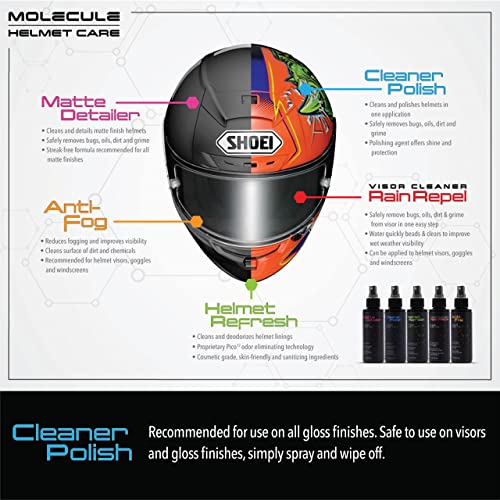 Helmet Care Kit | Premium Helmet Care | Includes Anti-Fog, Cleaner Polish, Helmet Refresh, and Rain Repel | Cleans and Details Helmets, Visors, and Goggles | 4 Ounces (1 Kit) - view 6