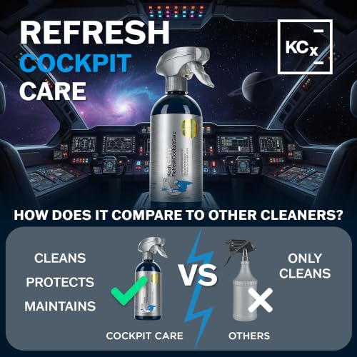 Refresh Cockpit Care - Prosumer Line - UV Protection, Anti-Static Interior Cleaner - 500 ml - view 6