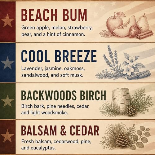 Car Air Freshener - Reusable Wood Diffuser - Hanging Odor Eliminator - North Carolina Patriot - Beach Bum Scent - view 4
