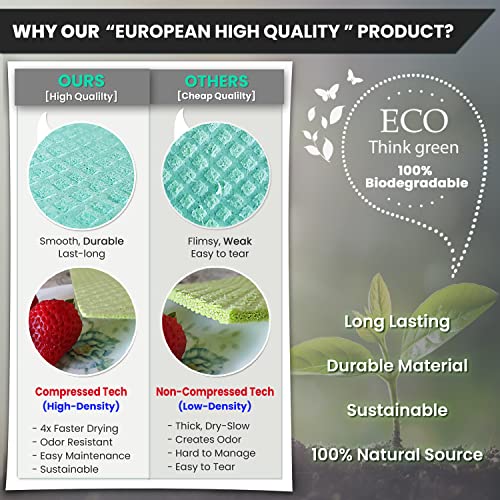 [12Pack+1Loofah Dish Sponge] 100% Natural Biodegradable Swedish Dishcloths for Kitchen | No-Discoloration, No-Odor, Super Absorbent Dish Sponge | Paper Towel, Dust Wipes Replacement - view 5