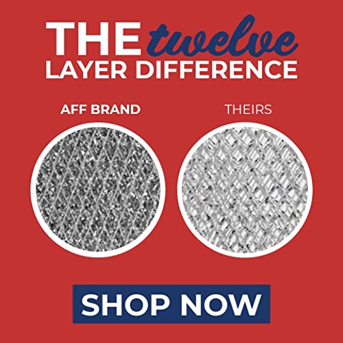 Replacement For 5304464105, 5304478913 Frigidaire Premium 12-layer Microwave Grease Filters 4-Pack - view 5