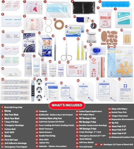 400 Piece Large First Aid Kit for Home, Car, Travel, Camping,Sports - view 3