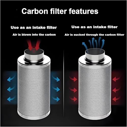 6" Grow Tent Ventilation Kit - view 4