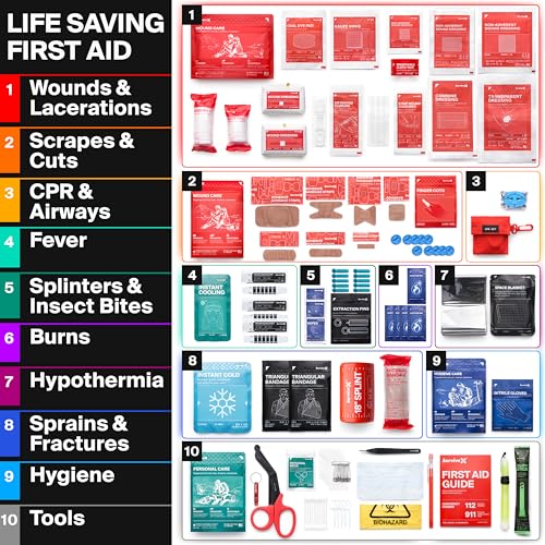 Large First Aid Kit, Emergency Kit for 3-4 People - view 3