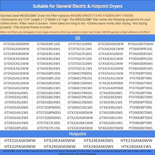 Compatible Lint Filter for GE GTD33GASK0WW, GTD33EASK0WW, GTX33GASK0WW, GTX33EASK0WW Dryer Models - view 6
